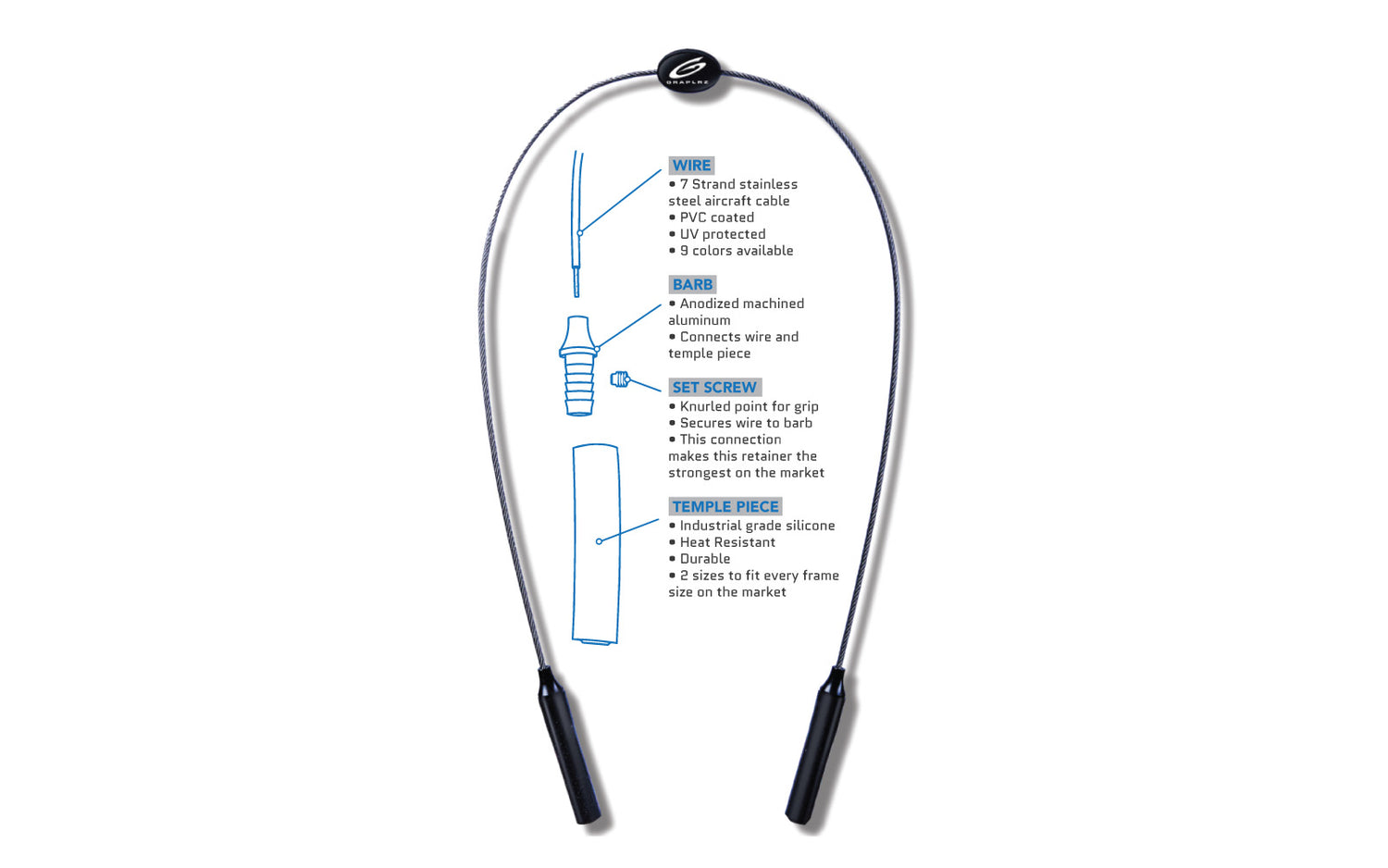 GRAPLRZ eyeglass retainer with infographic detailing its components:

WIRE
◦	7 Strand stainless steel aircraft cable
◦	PVC coated
◦	UV protected
◦	9 colors available

BARB
◦	Anodized machined aluminum
◦	Connects wire and temple piece

SET SCREW
◦	Knurled point for grip
◦	Secures wire to barb
◦	This connection makes this retainer the strongest on the market

TEMPLE PIECE
◦	Industrial grade silicone
◦	Heat Resistant
◦	Durable

2 sizes to fit every frame size on the market

